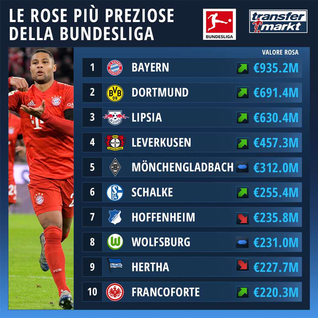 如何选择核桃油